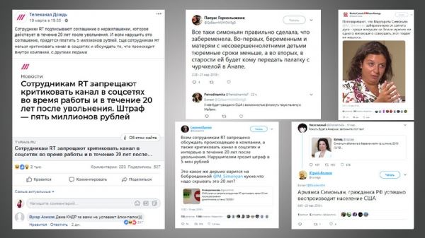 «Проверить лозунги про атмосферу ненависти»: RT публикует «Рейтинг травли» медиаперсон