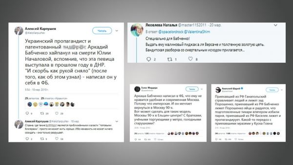 «Проверить лозунги про атмосферу ненависти»: RT публикует «Рейтинг травли» медиаперсон