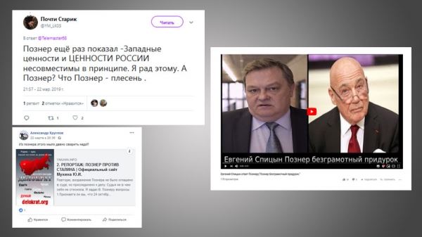 От Божены до Познера: RT публикует второй выпуск «Рейтинга травли» медиаперсон